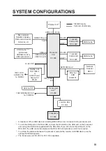 Preview for 5 page of Furuno FCV-38 Installation Manual