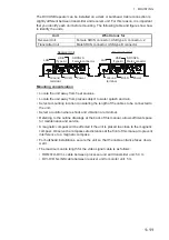 Preview for 19 page of Furuno FCV-38 Installation Manual