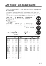 Preview for 59 page of Furuno FCV-38 Installation Manual