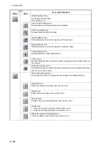 Preview for 22 page of Furuno FCV-38 Manual