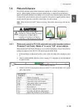 Preview for 27 page of Furuno FCV-38 Manual