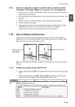 Preview for 33 page of Furuno FCV-38 Manual