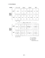 Preview for 56 page of Furuno FCV-381 Operator'S Manual