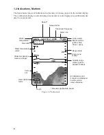 Preview for 10 page of Furuno FCV-582L Operator'S Manual