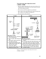 Preview for 19 page of Furuno FCV-600L Installation Manual