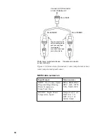 Preview for 24 page of Furuno FCV-600L Installation Manual