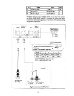 Preview for 22 page of Furuno FCV-665 Operator'S Manual