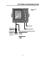 Предварительный просмотр 8 страницы Furuno FCV-667 Operator'S Manual