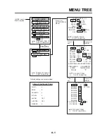 Предварительный просмотр 35 страницы Furuno FCV-667 Operator'S Manual