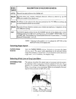 Preview for 7 page of Furuno FE-1280 Operator'S Manual