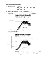 Preview for 12 page of Furuno FE-1280 Operator'S Manual