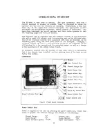 Предварительный просмотр 21 страницы Furuno FE-4300 Operator'S Manual