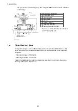 Preview for 12 page of Furuno FE-700 Installation Manual