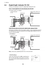 Preview for 24 page of Furuno FE-700 Installation Manual