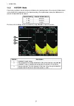 Preview for 16 page of Furuno FE-800 Operator'S Manual