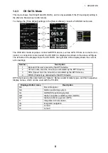 Preview for 17 page of Furuno FE-800 Operator'S Manual