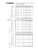 Предварительный просмотр 10 страницы Furuno FE-808 Operator'S Manual