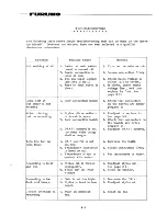 Предварительный просмотр 22 страницы Furuno FE-808 Operator'S Manual