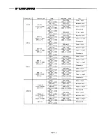 Предварительный просмотр 26 страницы Furuno FE-808 Operator'S Manual