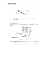 Предварительный просмотр 29 страницы Furuno FE-808 Operator'S Manual