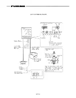 Предварительный просмотр 34 страницы Furuno FE-808 Operator'S Manual