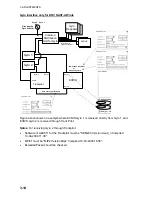 Предварительный просмотр 56 страницы Furuno FEA-2107 Installation Manual