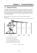 Предварительный просмотр 16 страницы Furuno FELCOM 12 Service Manual