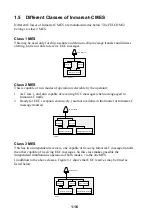 Предварительный просмотр 31 страницы Furuno FELCOM 12 Service Manual