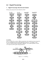 Предварительный просмотр 37 страницы Furuno FELCOM 12 Service Manual