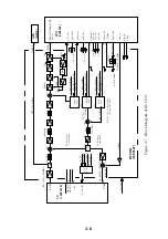 Предварительный просмотр 48 страницы Furuno FELCOM 12 Service Manual