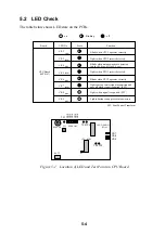 Предварительный просмотр 61 страницы Furuno FELCOM 12 Service Manual