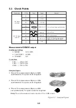 Предварительный просмотр 62 страницы Furuno FELCOM 12 Service Manual