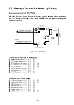 Предварительный просмотр 64 страницы Furuno FELCOM 12 Service Manual