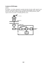 Предварительный просмотр 73 страницы Furuno FELCOM 12 Service Manual