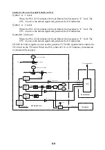 Предварительный просмотр 77 страницы Furuno FELCOM 12 Service Manual