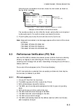 Preview for 159 page of Furuno FELCOM 15 Operator'S Manual