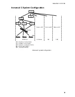 Preview for 13 page of Furuno FELCOM 16 Operator'S Manual