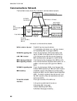 Preview for 16 page of Furuno FELCOM 16 Operator'S Manual