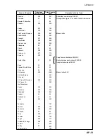 Preview for 173 page of Furuno FELCOM 16 Operator'S Manual