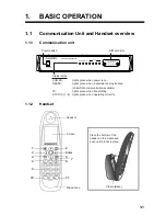 Preview for 15 page of Furuno FELCOM 250 Operator'S Manual