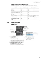 Preview for 21 page of Furuno FELCOM 250 Operator'S Manual