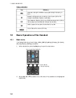 Preview for 22 page of Furuno FELCOM 250 Operator'S Manual