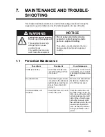 Preview for 155 page of Furuno FELCOM 250 Operator'S Manual