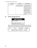 Preview for 156 page of Furuno FELCOM 250 Operator'S Manual