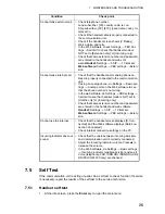 Preview for 159 page of Furuno FELCOM 250 Operator'S Manual