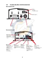 Предварительный просмотр 15 страницы Furuno Felcom 30 Installation Manual