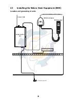 Предварительный просмотр 25 страницы Furuno Felcom 30 Installation Manual