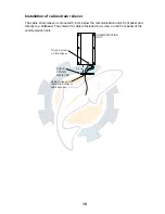 Предварительный просмотр 26 страницы Furuno Felcom 30 Installation Manual