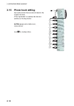 Предварительный просмотр 24 страницы Furuno Felcom 50 Operator'S Manual