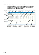 Предварительный просмотр 48 страницы Furuno Felcom 50 Operator'S Manual